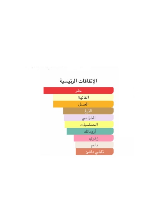 امبر عطر زفير ناكسين أو دو بارفان للرجال 100 مل - Image 4